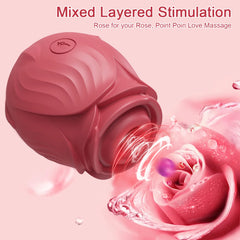 Powerful Sucking-Rose Vibrator Toy for Women Vacuum Stimulator Oral