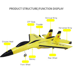 RC Foam Aircraft SU-35 Plane